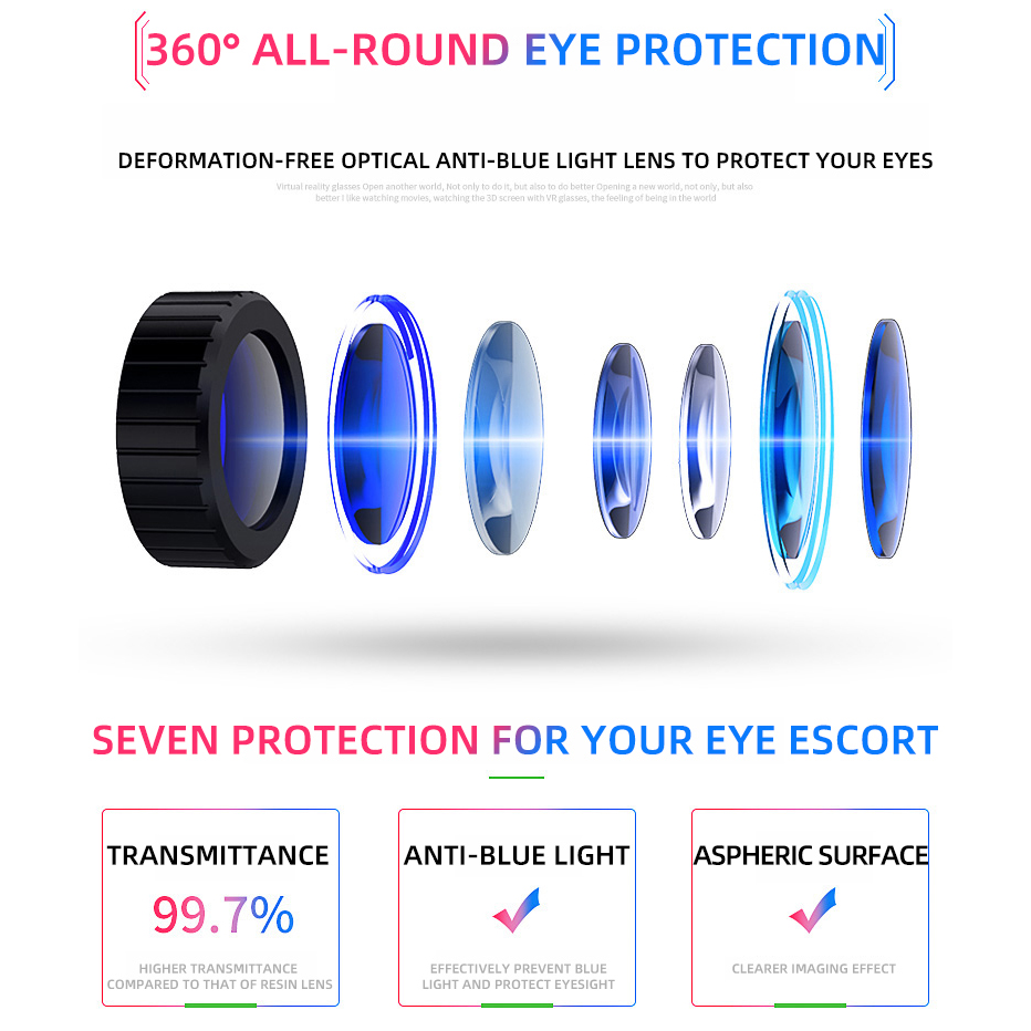 VR Glasses 3D Virtual Reality  - Gaming Accessories Bundle recensione e prezzo