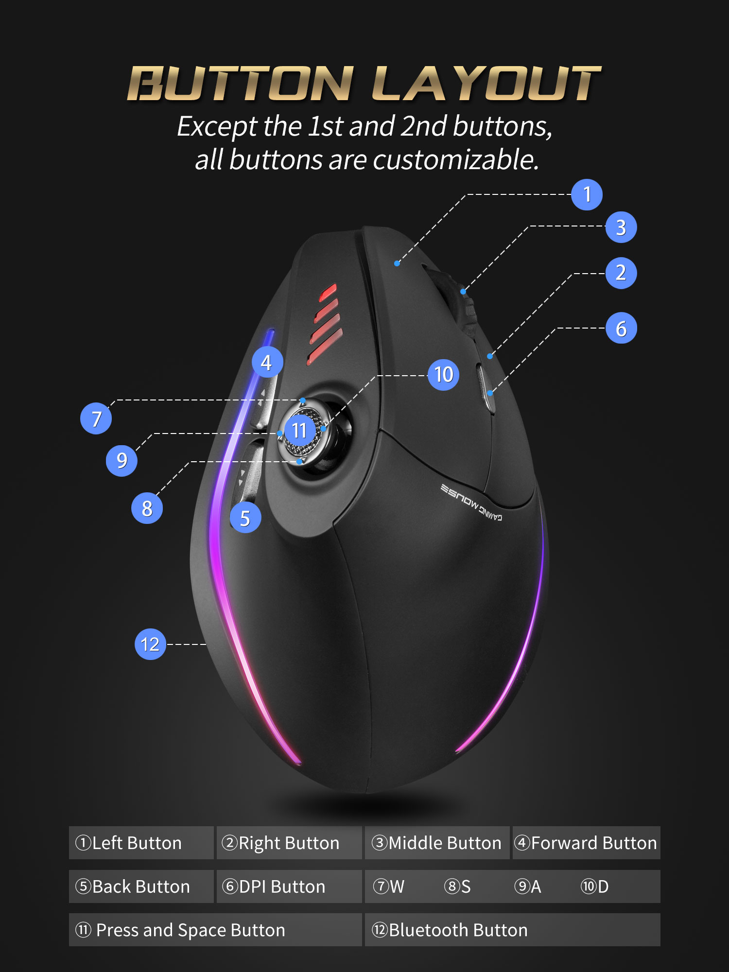 Jomaa RGB Backlit Wireless Ver - Gaming Accessories Rgb recensione e prezzo